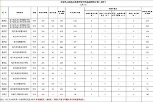 必威国际手机版app截图1