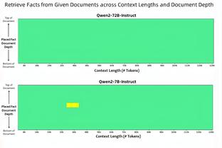 记者：国安最重要国际纠纷解决 上级可协调外部资金但须专款专用